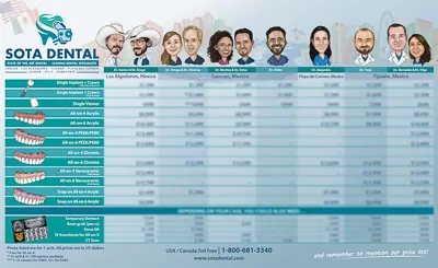 A price list from SOTA Dental Mexico. The price list is colorful and has characters of SOTA Dental dentists on it.